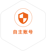 南通到深圳国际快递